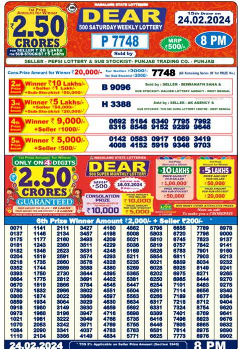 Nagaland Dear 500 Super Monthly Lottery Results 2024 Draw .